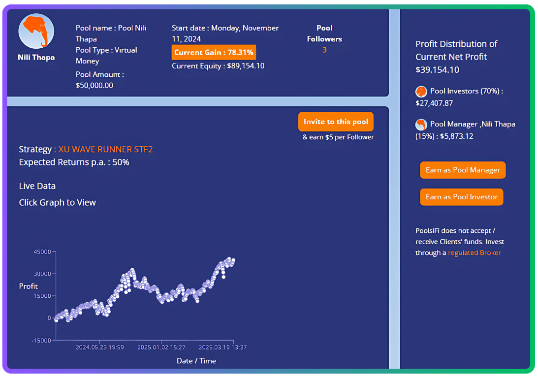 Pool Manager dashboard