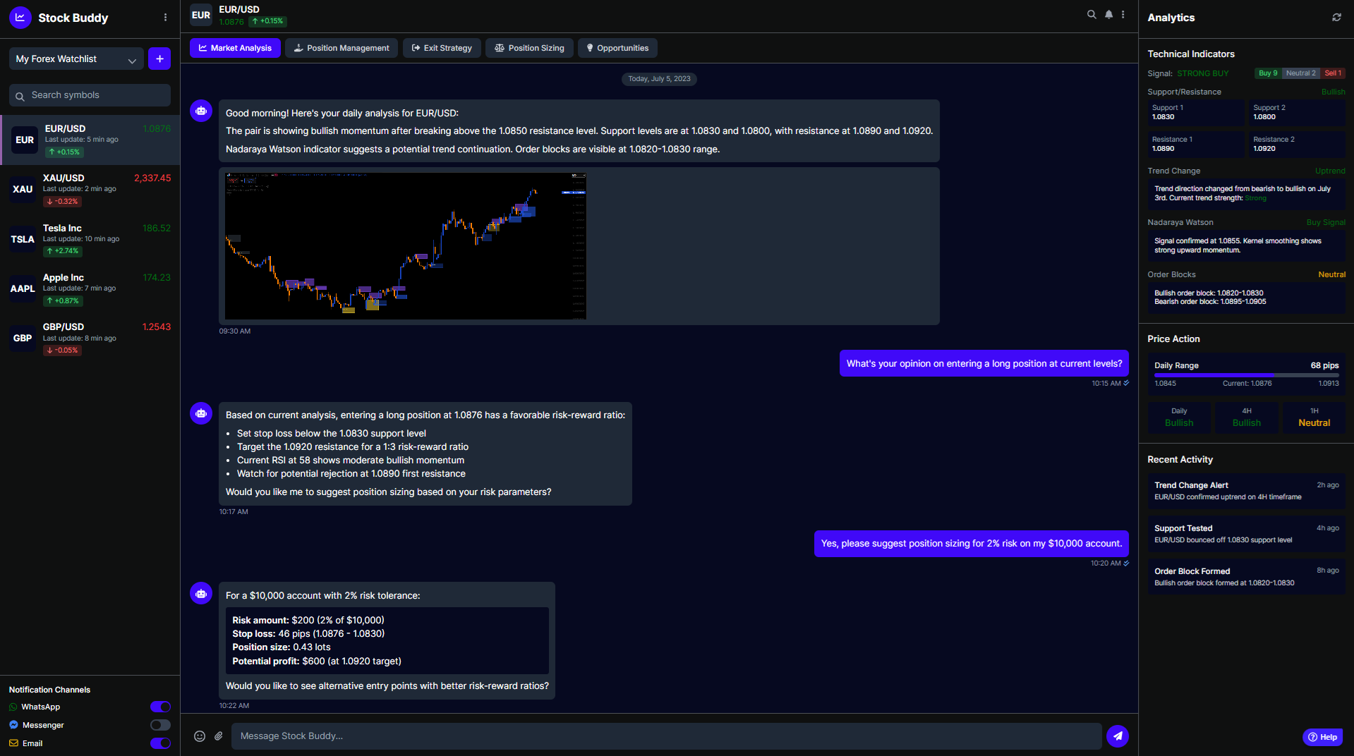 Stock Buddy dashboard